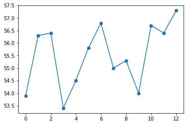 ../_images/study_for_math_02_11_0.png