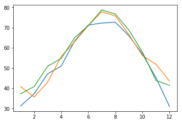 ../_images/study_for_math_02_14_0.png