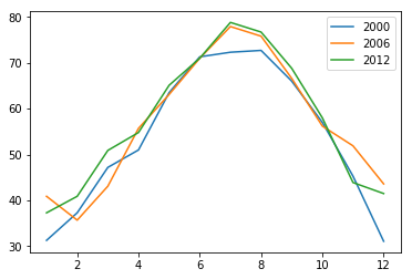 ../_images/study_for_math_02_15_0.png