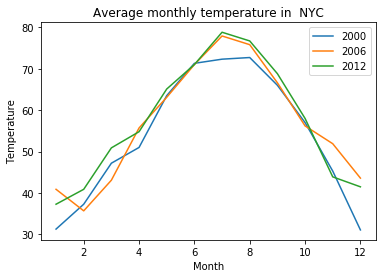 ../_images/study_for_math_02_18_0.png