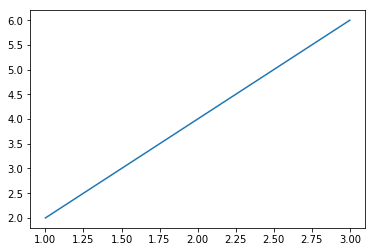 ../_images/study_for_math_02_24_0.png