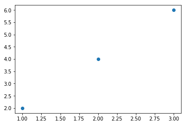 ../_images/study_for_math_02_9_0.png