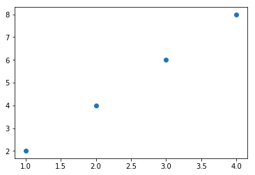 ../_images/study_for_math_03_25_0.png