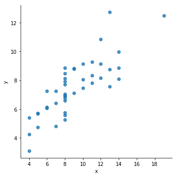 ../_images/study_for_math_03_28_0.png