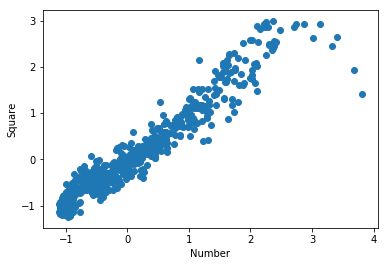 ../_images/study_for_math_03_34_1.png