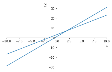../_images/study_for_math_04_39_0.png