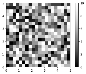 ../_images/study_for_math_06_13_0.png