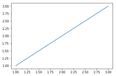 ../_images/study_for_math_06_1_0.png